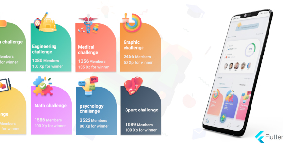 Codecanyon 30543931 Course Template Flutter UI Kit zip Updated 